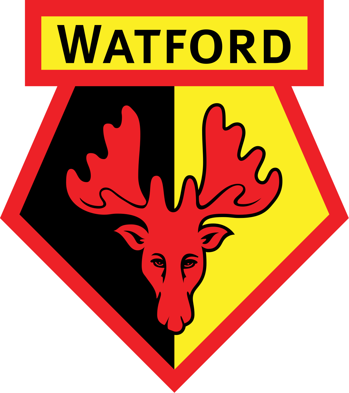 Watford FC
